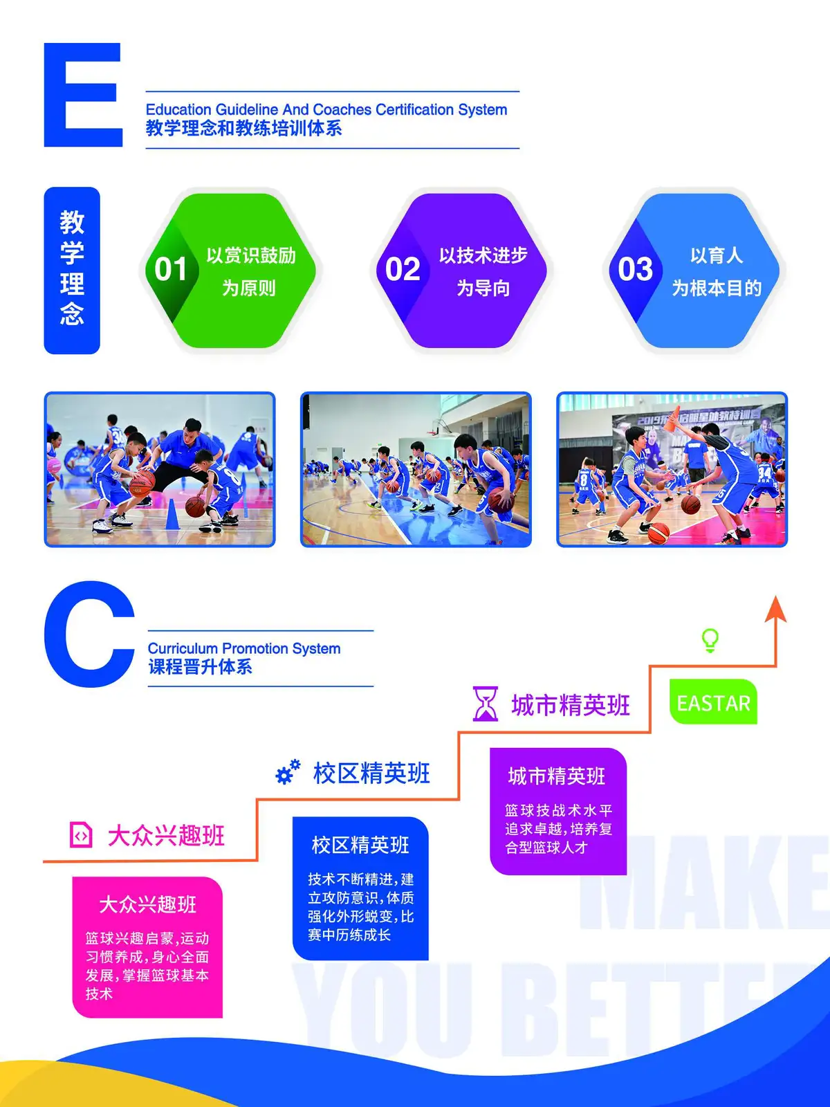 篮球周期训练计划内容有哪些_0
